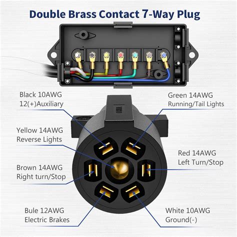 7 way trailer plug box